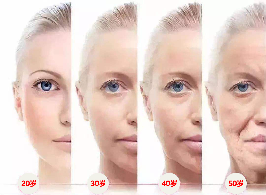 皮肤晒黑的原因三：皮肤老化
